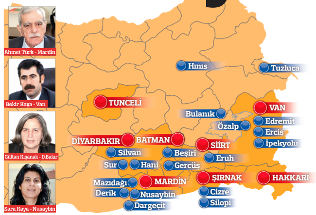 Alın size öz yönetim
